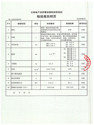 91视频网址入口110x3.2A排水管第2頁