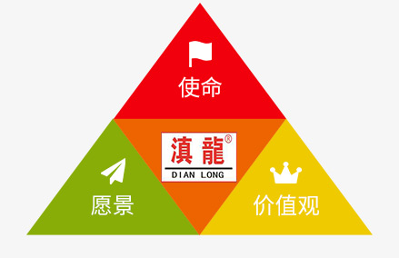 91视频网址入口文化